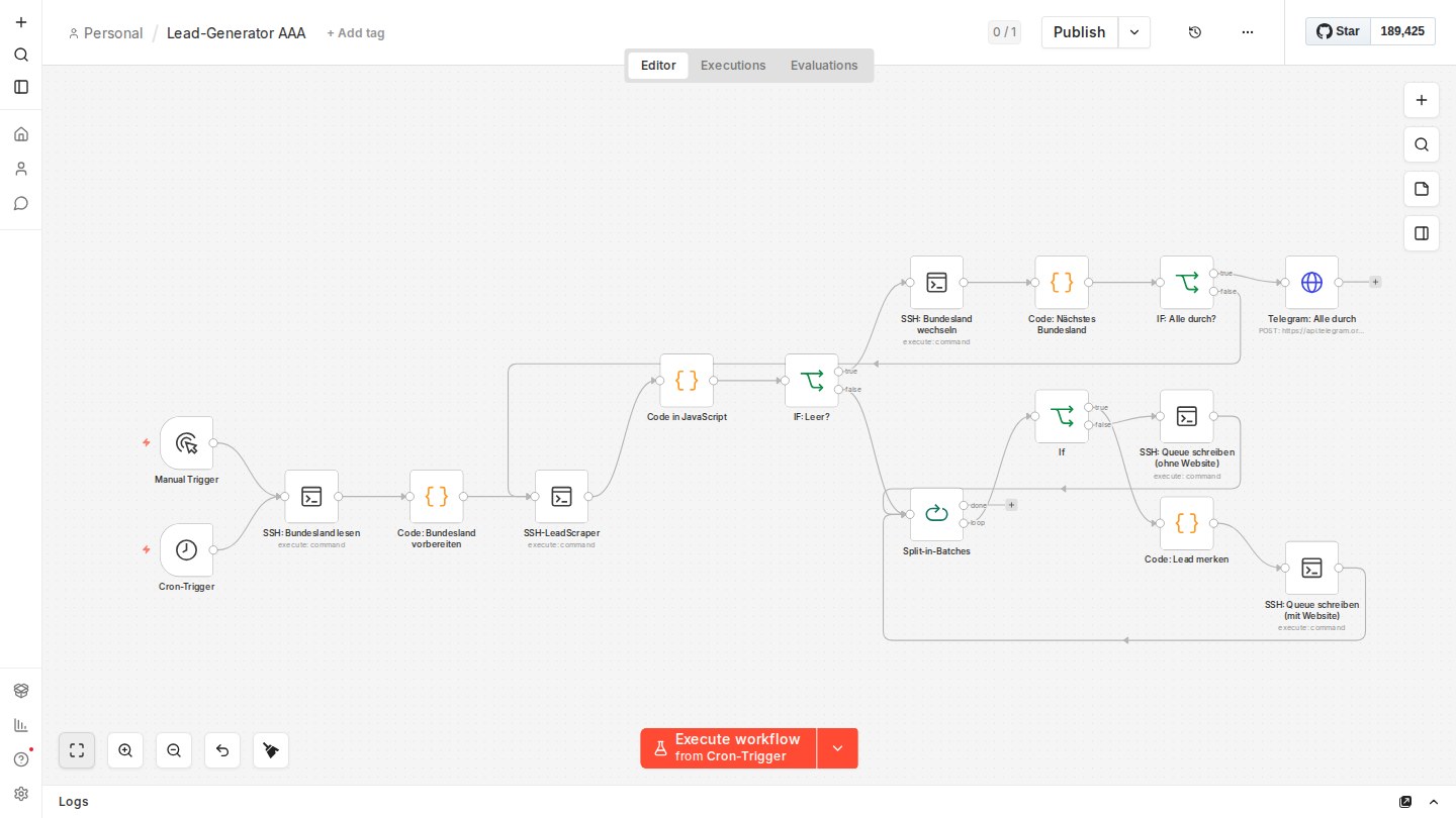 Lead Generator n8n Workflow